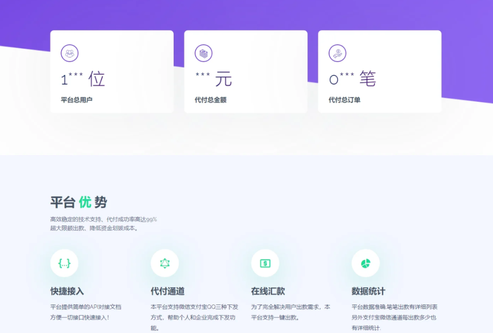 代付系统源码:多通道代付+智能风控,部署无忧!插图1_崭新源码 代付系统源码:多通道代付+智能风控,部署无忧!插图1_崭新源码