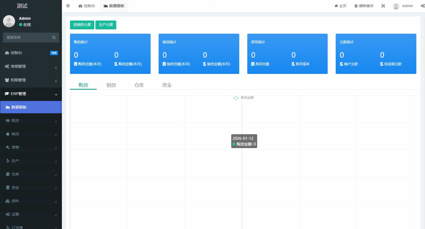 20+行业通用ERP高级版,一体化解决企业核心管理难题插图3_崭新源码 20+行业通用ERP高级版,一体化解决企业核心管理难题插图3_崭新源码