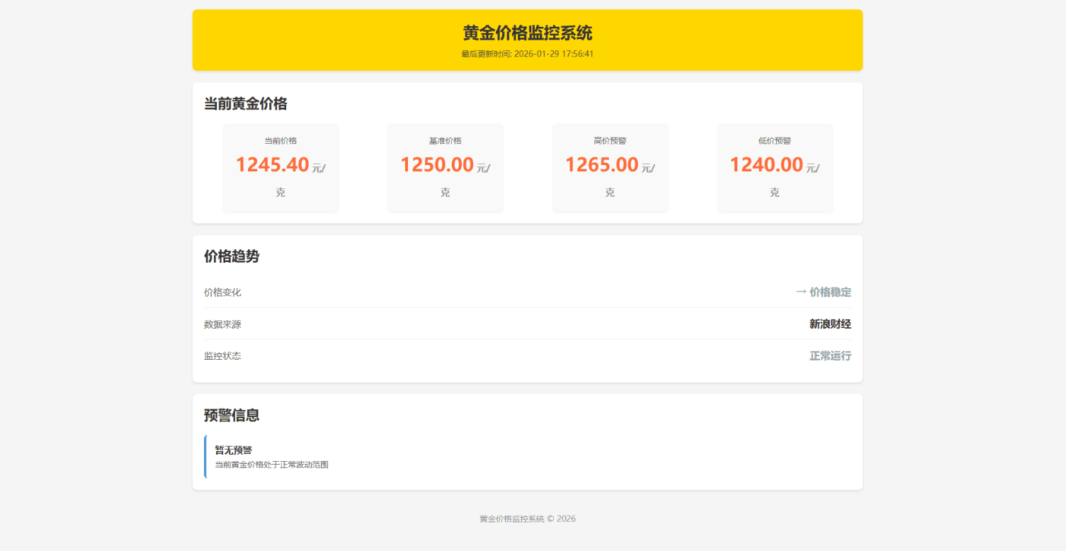 黄金价格实时推送系统:微信预警+定时提醒,短线交易神器插图_崭新源码 黄金价格实时推送系统:微信预警+定时提醒,短线交易神器插图_崭新源码