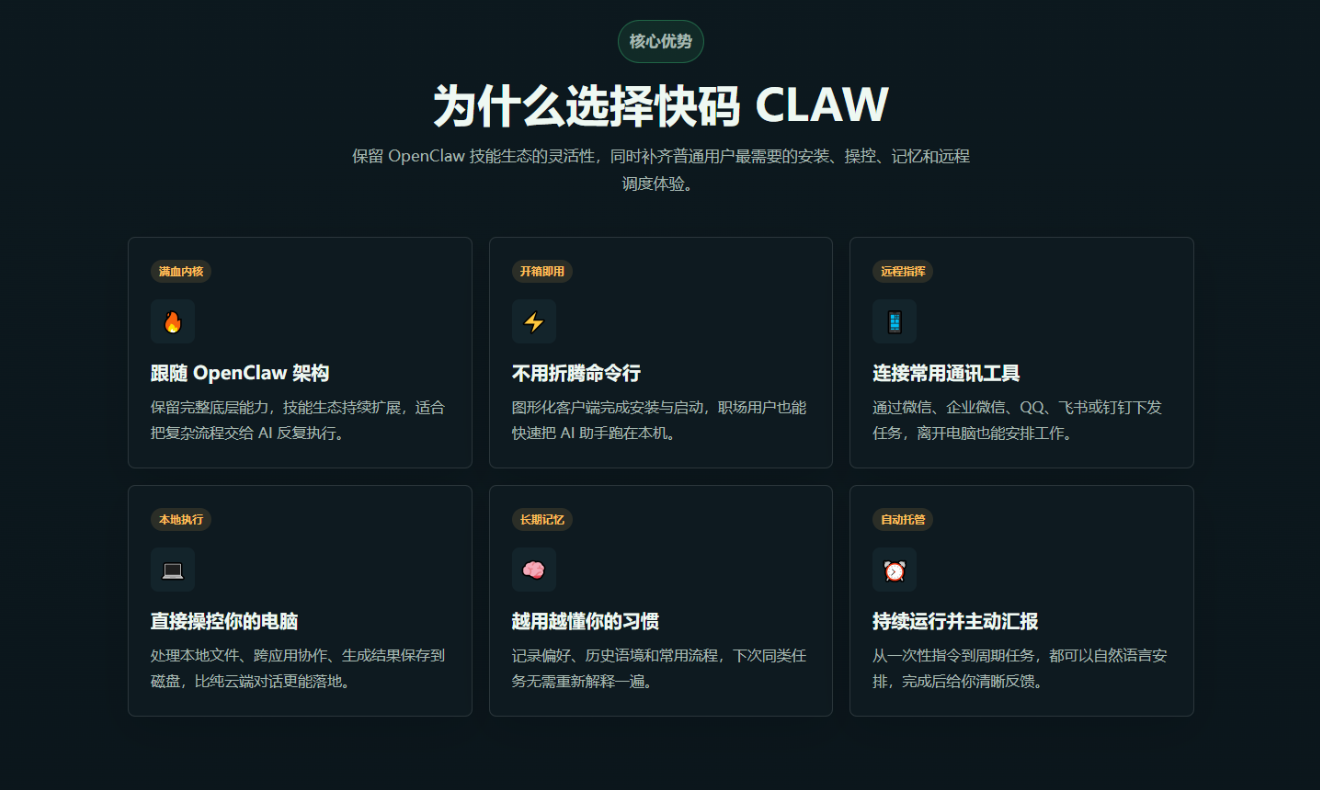 快码CLAW:本地部署AI工作助手,3分钟开箱即用插图1_崭新源码 快码CLAW:本地部署AI工作助手,3分钟开箱即用插图1_崭新源码