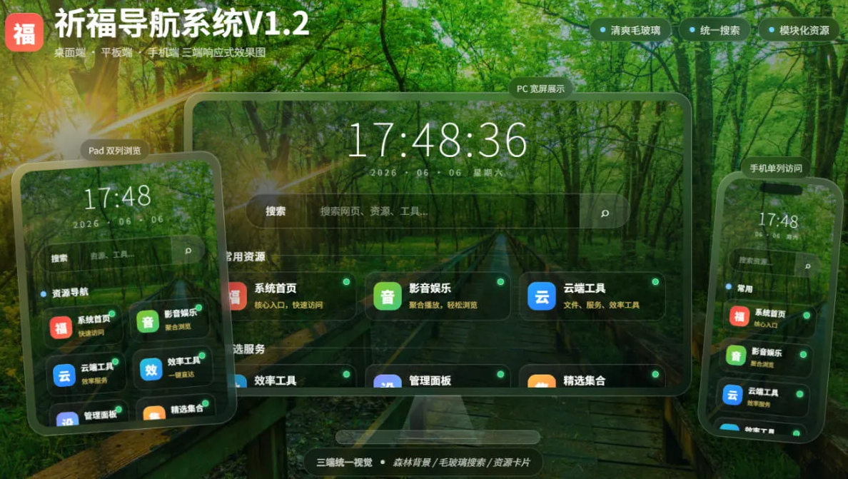 祈福导航系统V1.2发布:新增描述跑马灯,重构UI与控制逻辑插图_崭新源码 祈福导航系统V1.2发布:新增描述跑马灯,重构UI与控制逻辑插图_崭新源码