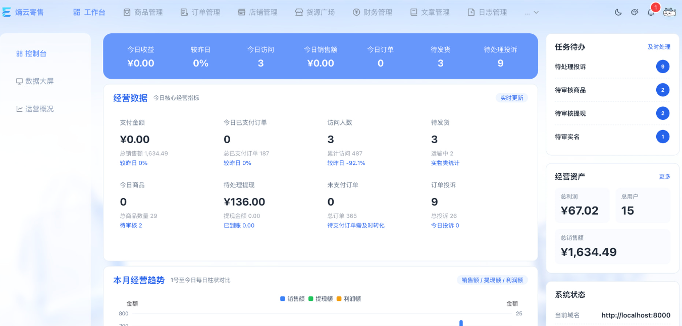 熵云1.6.8全品类多商户全品类发卡系统 ·无人值守插图_崭新源码 熵云1.6.8全品类多商户全品类发卡系统 ·无人值守插图_崭新源码