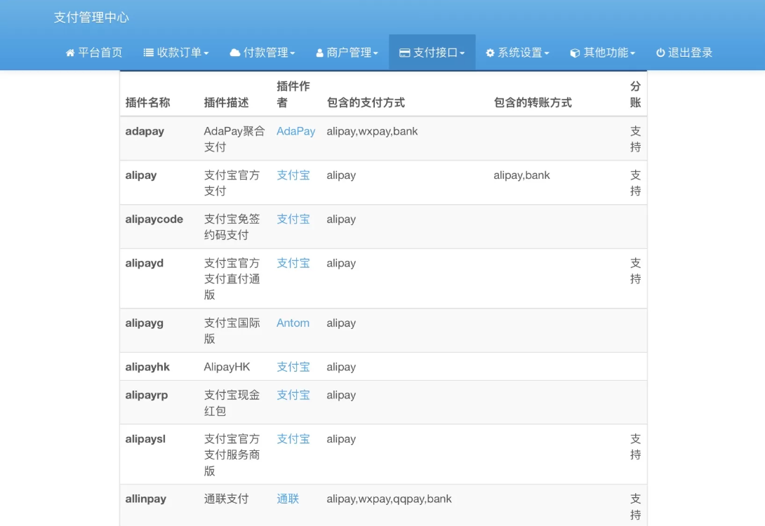 彩虹易支付60+插件带分账红包完整部署指南插图1_崭新源码 彩虹易支付60+插件带分账红包完整部署指南插图1_崭新源码