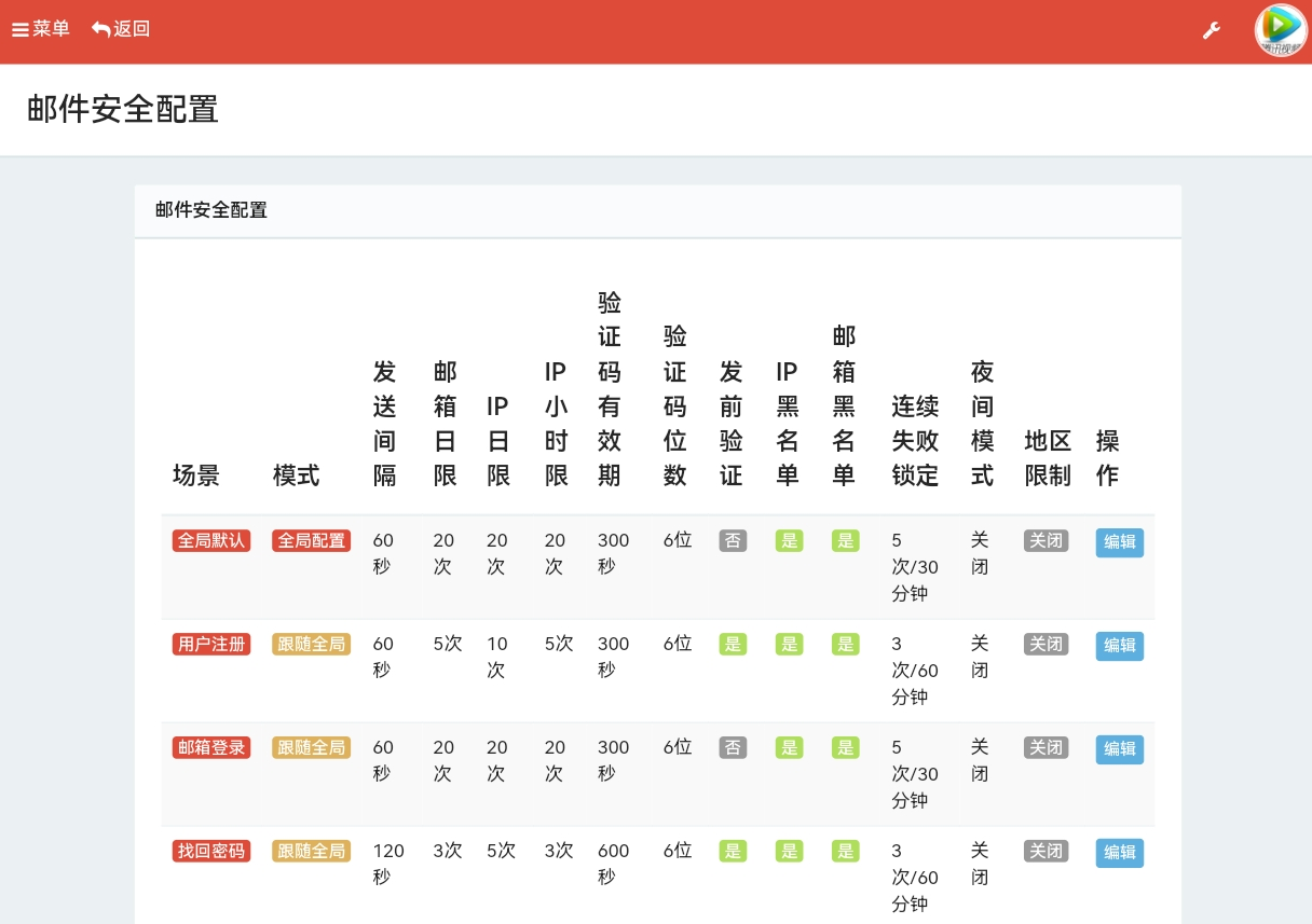 小杰云商城V1.0.9公测版_全开源无加密PHP商城系统源码下载插图1_崭新源码 小杰云商城V1.0.9公测版_全开源无加密PHP商城系统源码下载插图1_崭新源码