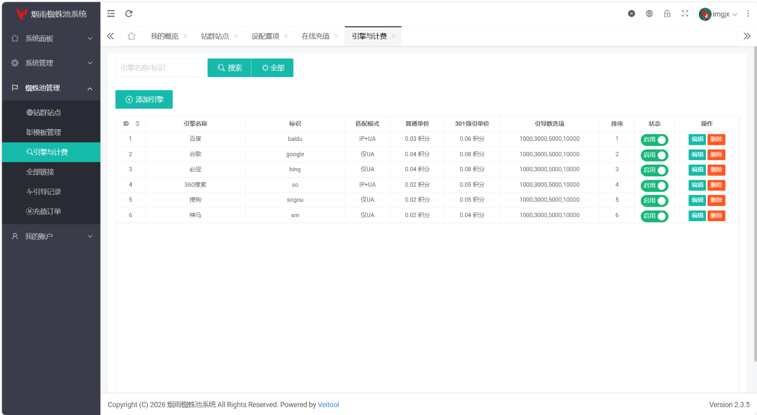 带多用户计费YanyvSEO蜘蛛池站群SaaS系统插图_崭新源码 带多用户计费YanyvSEO蜘蛛池站群SaaS系统插图_崭新源码