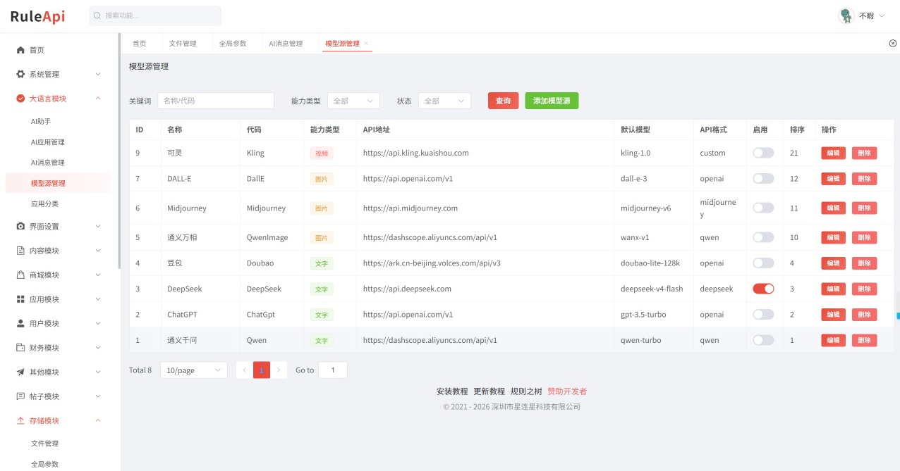 Trove 付费资源社区源码:博客 + 短视频 APP 三端合一插图2_崭新源码 Trove 付费资源社区源码:博客 + 短视频 APP 三端合一插图2_崭新源码