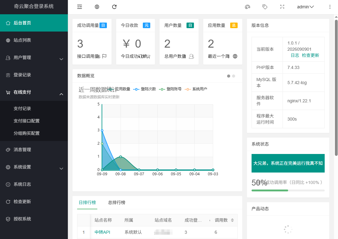 奇云聚合登录系统 免签约多平台快捷接入工具插图_崭新源码 奇云聚合登录系统 免签约多平台快捷接入工具插图_崭新源码