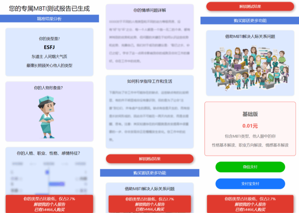 ThinkPHP运营版MBTI人格测试源码,十六型职业性格测试,开源完整无加密插图1_崭新源码 ThinkPHP运营版MBTI人格测试源码,十六型职业性格测试,开源完整无加密插图1_崭新源码
