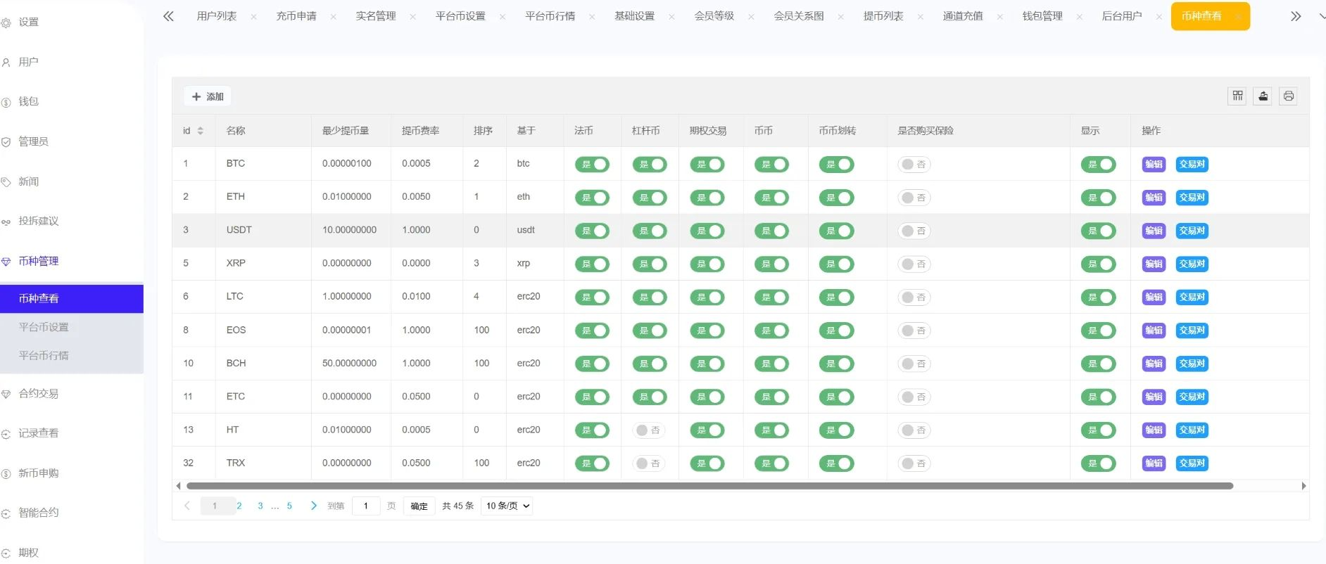 Phemex多语言交易所源码:期权/合约/新币申购/锁仓挖矿/平台币全功能插图4_崭新源码 Phemex多语言交易所源码:期权/合约/新币申购/锁仓挖矿/平台币全功能插图4_崭新源码