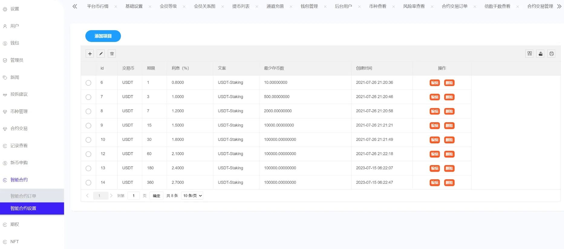 Phemex多语言交易所源码:期权/合约/新币申购/锁仓挖矿/平台币全功能插图6_崭新源码 Phemex多语言交易所源码:期权/合约/新币申购/锁仓挖矿/平台币全功能插图6_崭新源码