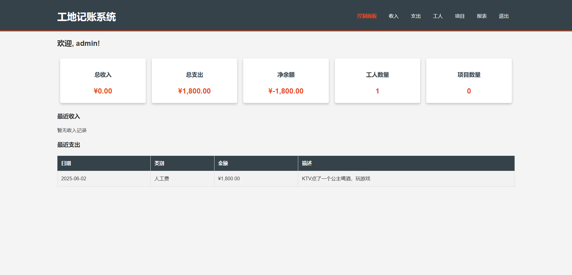 PHP开源工程记账系统:人财物项一体化管理,智能降本增效插图_崭新源码 PHP开源工程记账系统:人财物项一体化管理,智能降本增效插图_崭新源码