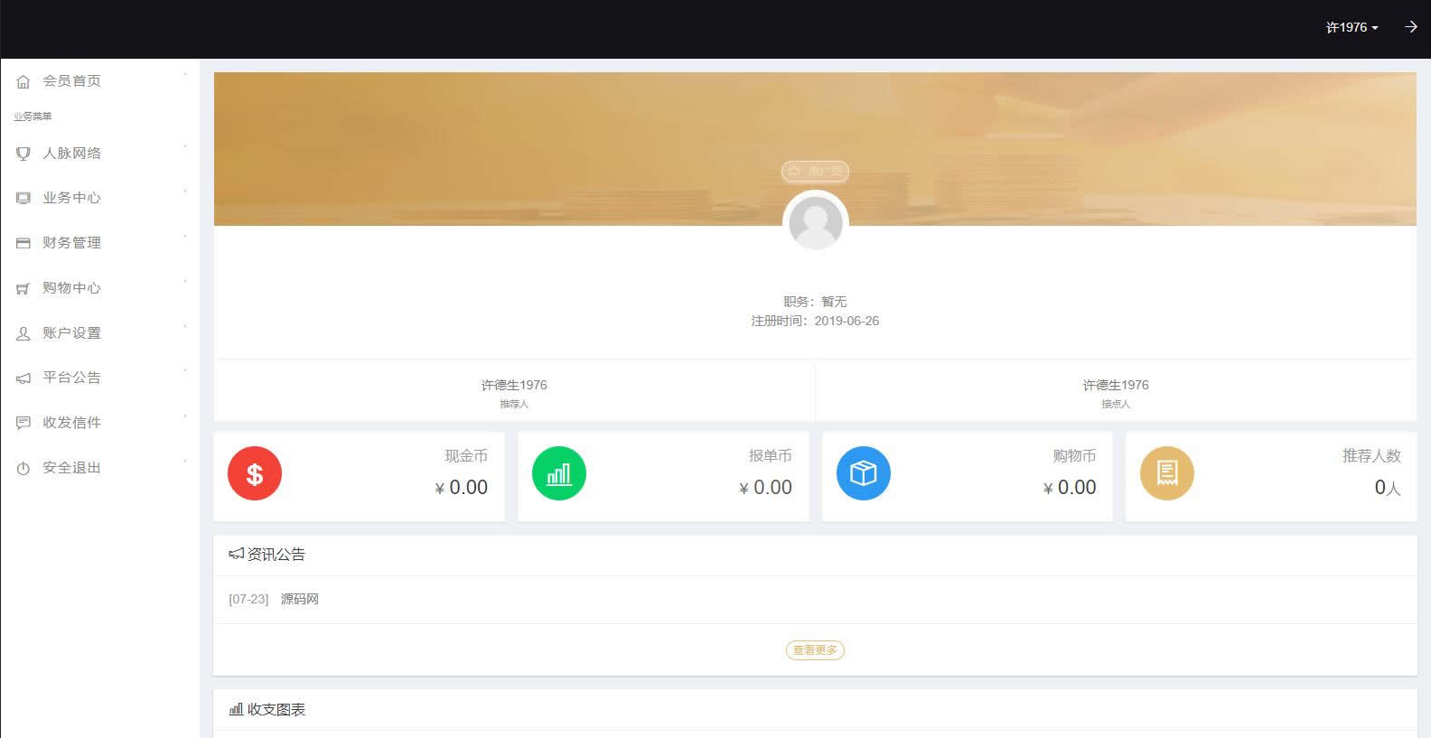企业三级分销商城系统源码 含会员管理与多级奖励功能插图_崭新源码 企业三级分销商城系统源码 含会员管理与多级奖励功能插图_崭新源码